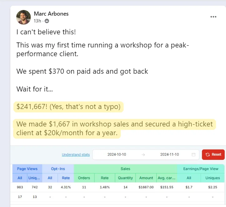 Marc Arbones: $370 in ads to $241,667